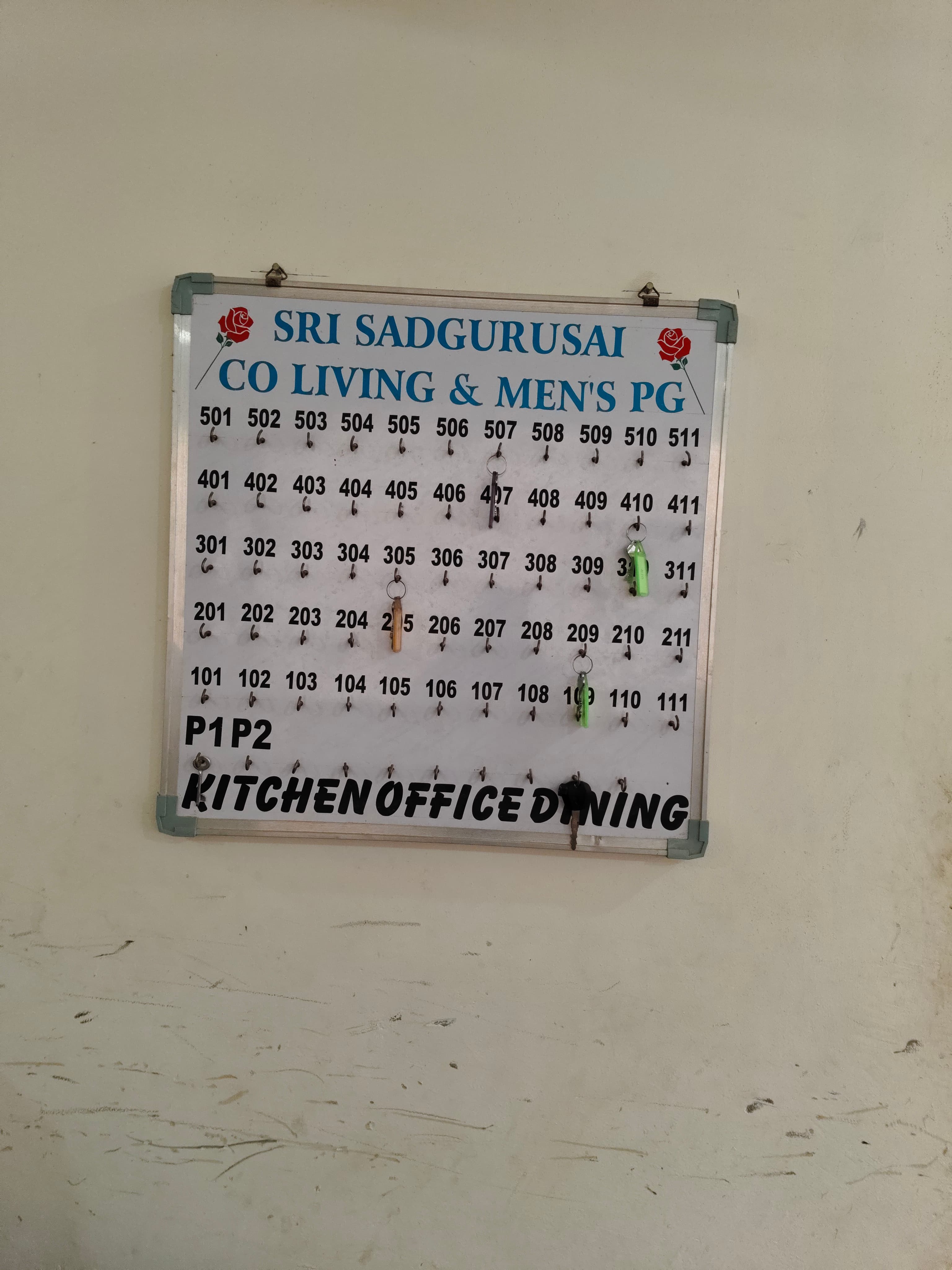 Sri Sadguru Sai Co-Living & Men's PG view 3